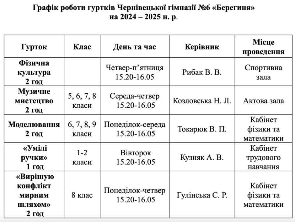 Графік гуртків